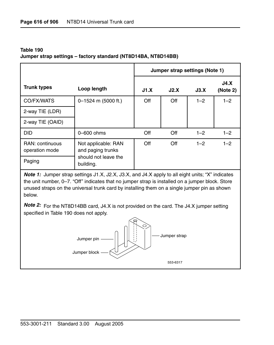 Nortel Networks Circuit Card User Manual | Page 616 / 908
