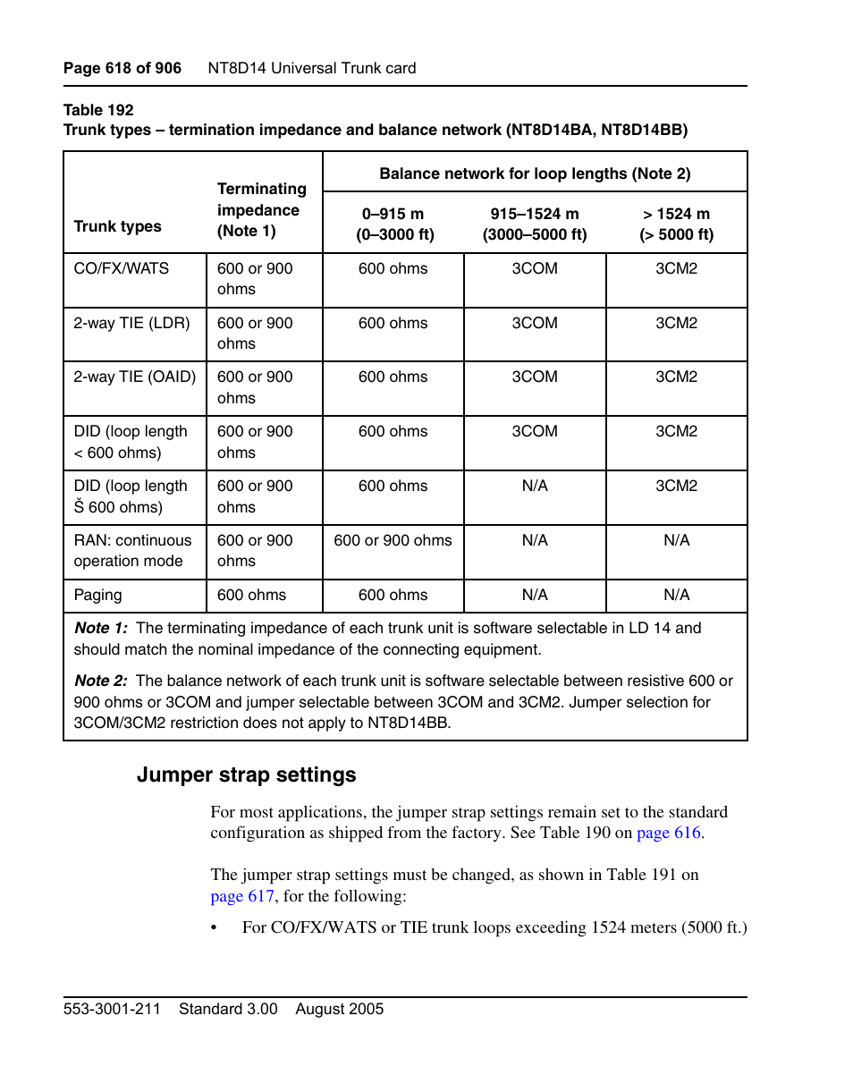 Jumper strap settings | Nortel Networks Circuit Card User Manual | Page 618 / 908
