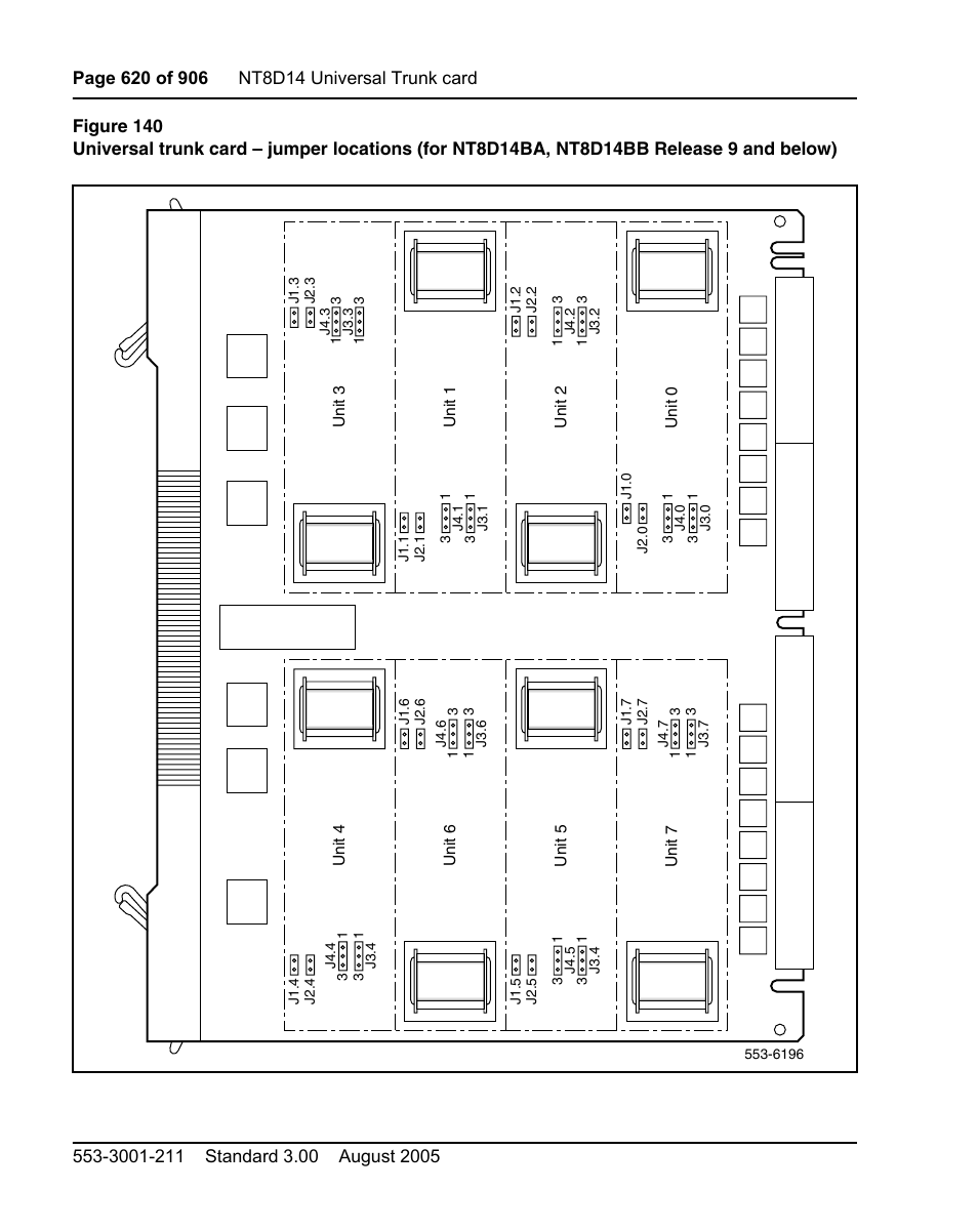 Figure 140 on | Nortel Networks Circuit Card User Manual | Page 620 / 908