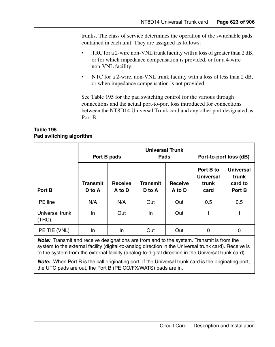 Nortel Networks Circuit Card User Manual | Page 623 / 908
