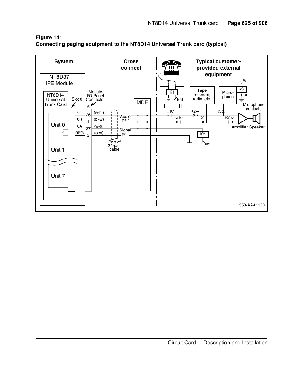 Figure 141 on | Nortel Networks Circuit Card User Manual | Page 625 / 908
