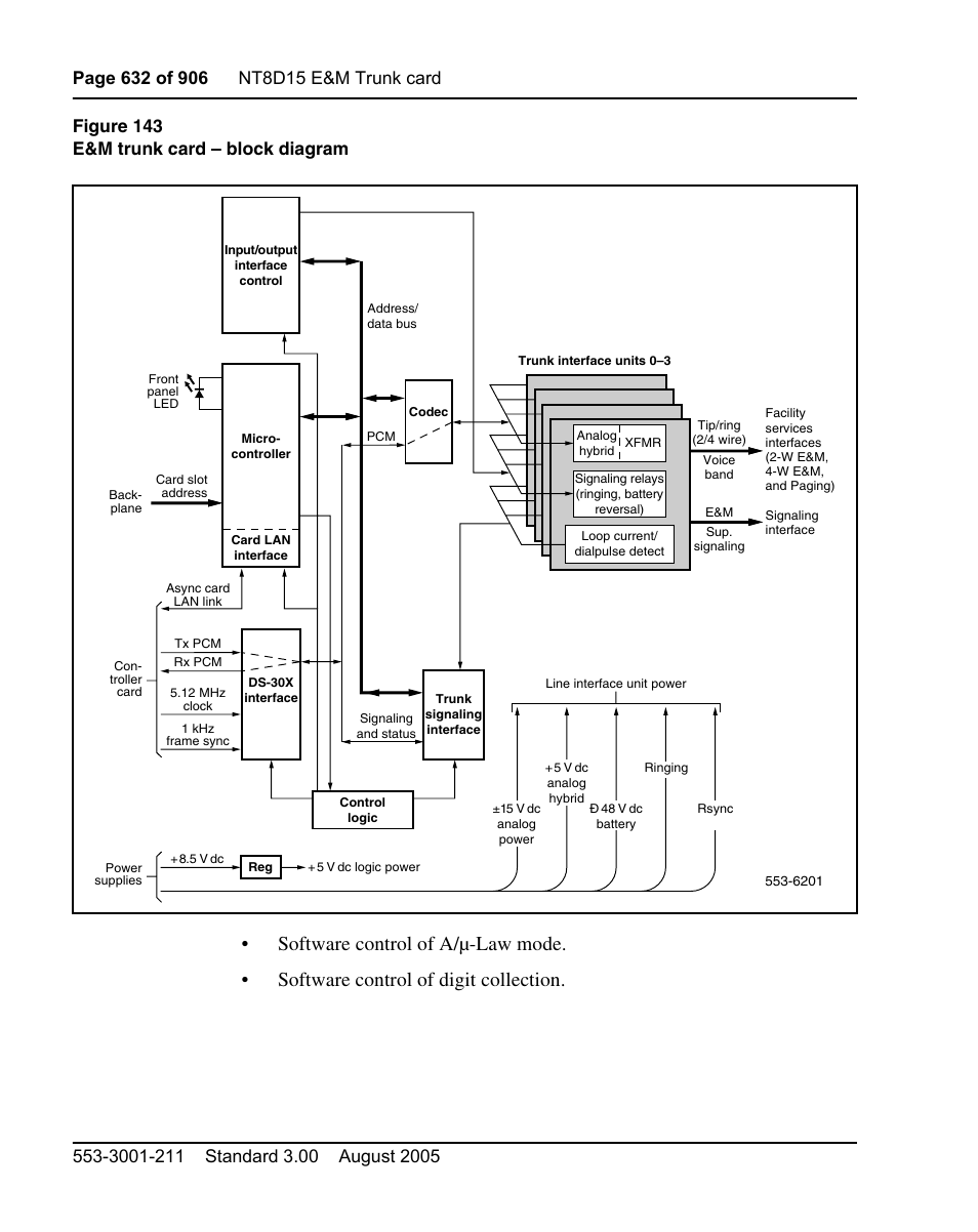 Figure 143 e&m trunk card – block diagram | Nortel Networks Circuit Card User Manual | Page 632 / 908