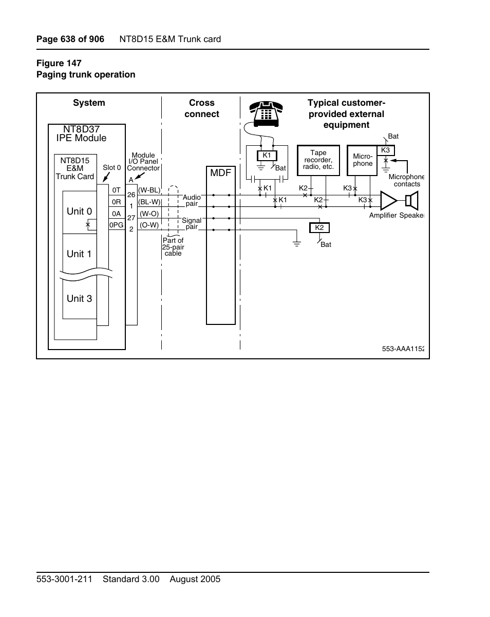 See figure 147 on, With su | Nortel Networks Circuit Card User Manual | Page 638 / 908