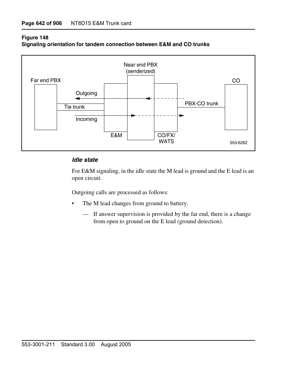 Figure 148 on | Nortel Networks Circuit Card User Manual | Page 642 / 908