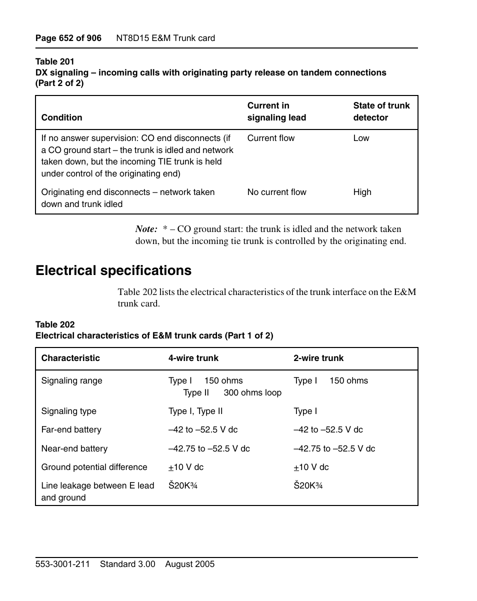 Electrical specifications | Nortel Networks Circuit Card User Manual | Page 652 / 908