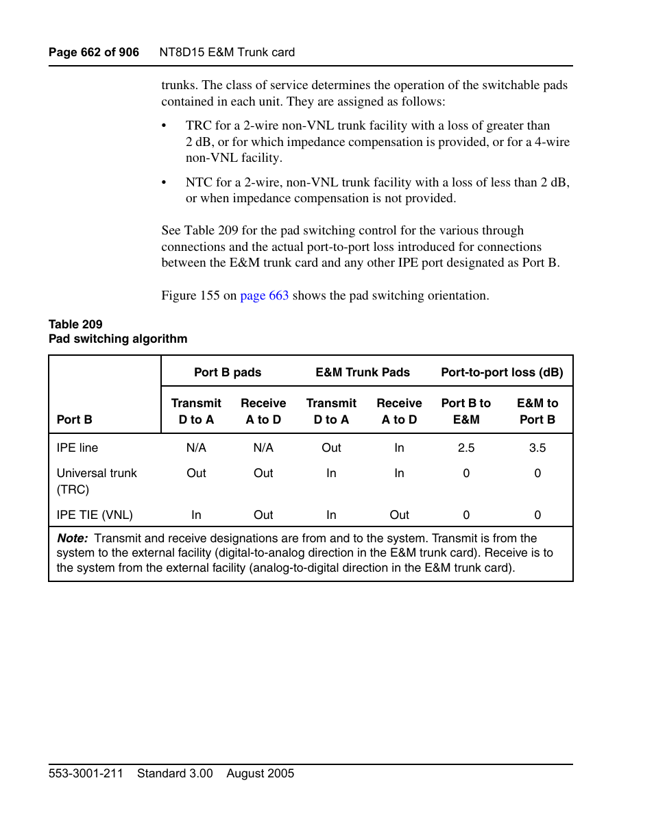 Table 209 on, E (table 209 on | Nortel Networks Circuit Card User Manual | Page 662 / 908