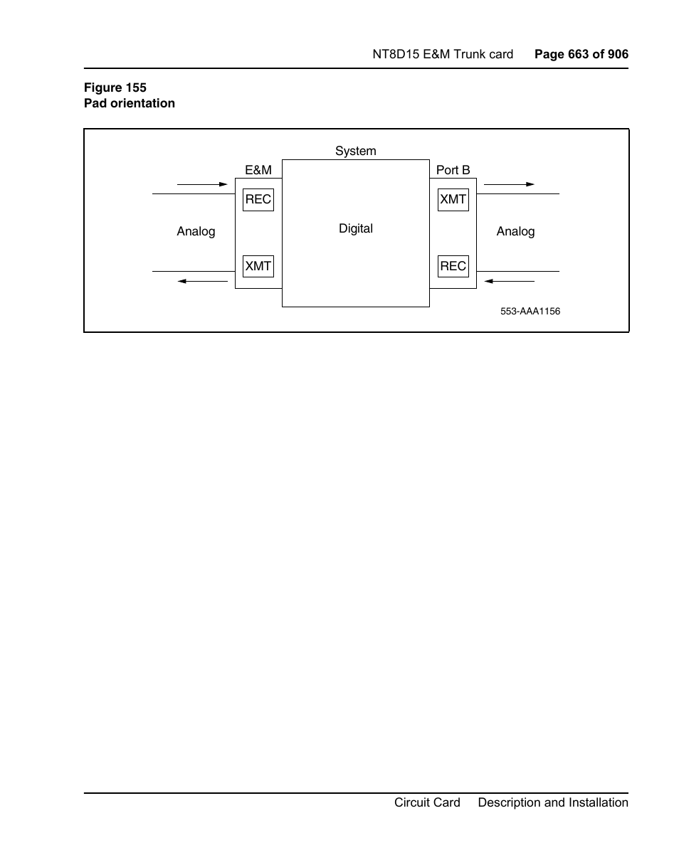 Figure 155 on | Nortel Networks Circuit Card User Manual | Page 663 / 908