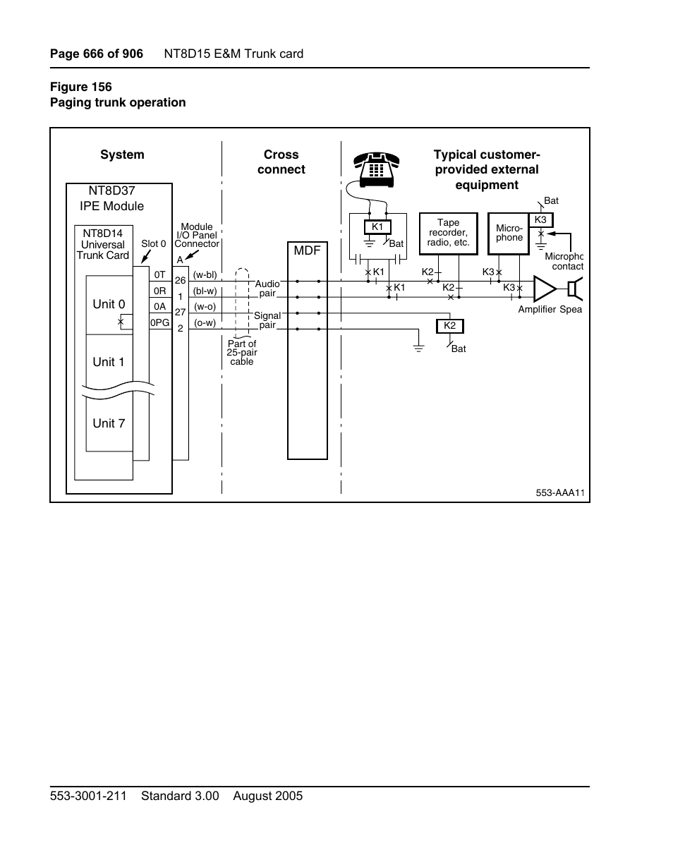 And a. see figure 156 on | Nortel Networks Circuit Card User Manual | Page 666 / 908