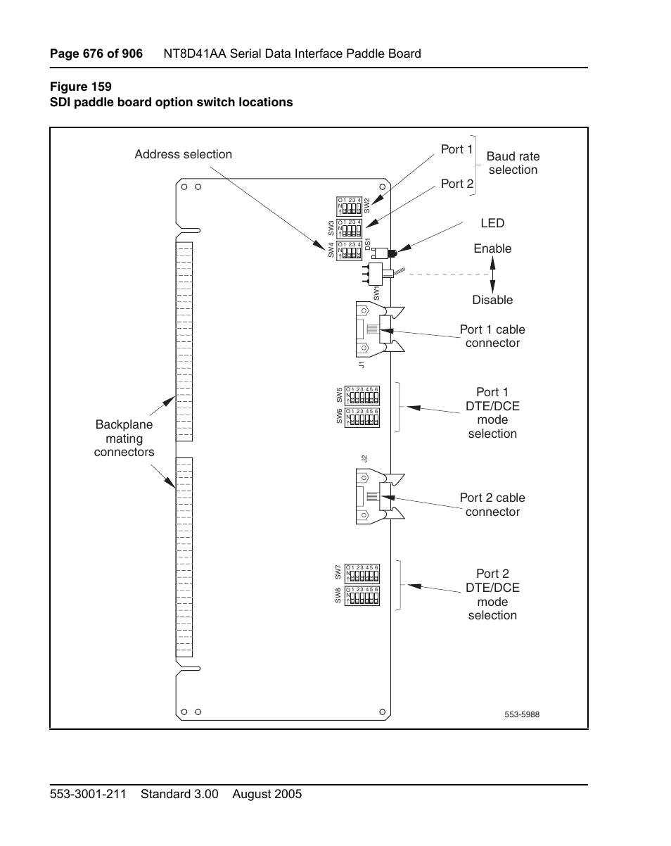 Figure 159 on | Nortel Networks Circuit Card User Manual | Page 676 / 908
