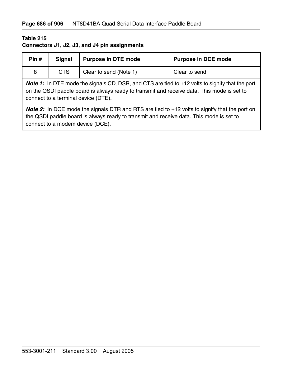 Nortel Networks Circuit Card User Manual | Page 686 / 908