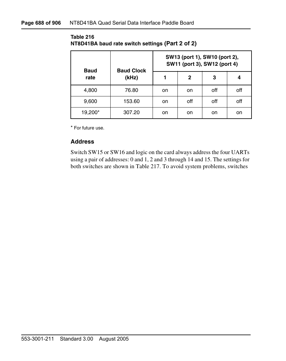 Nortel Networks Circuit Card User Manual | Page 688 / 908