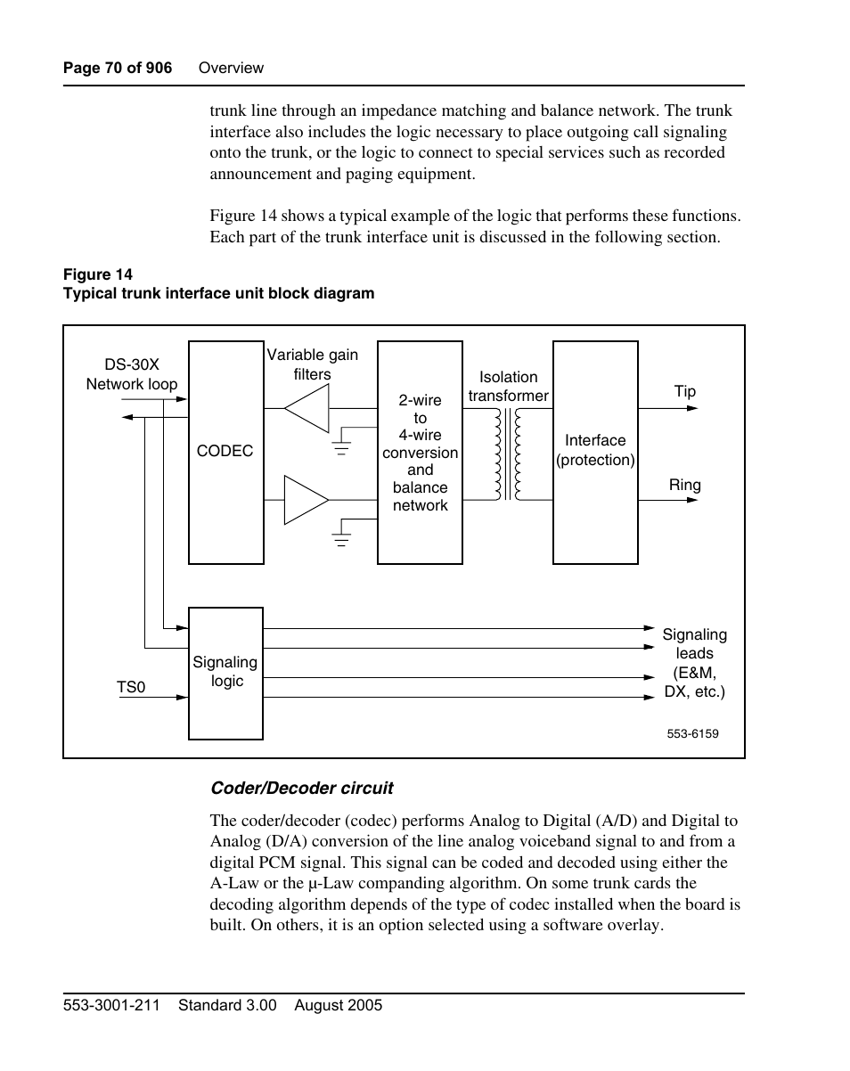 Nortel Networks Circuit Card User Manual | Page 70 / 908