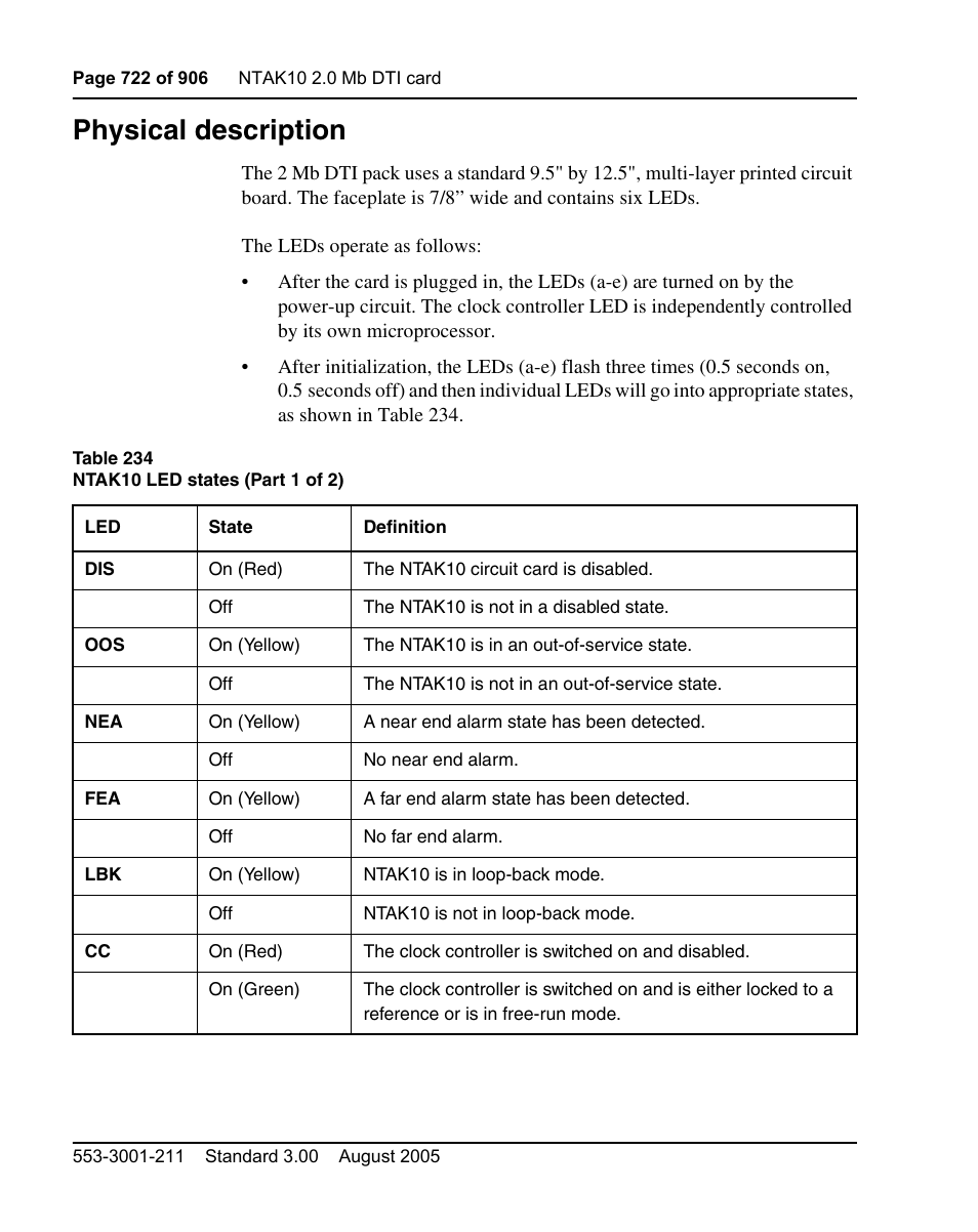 Physical description | Nortel Networks Circuit Card User Manual | Page 722 / 908