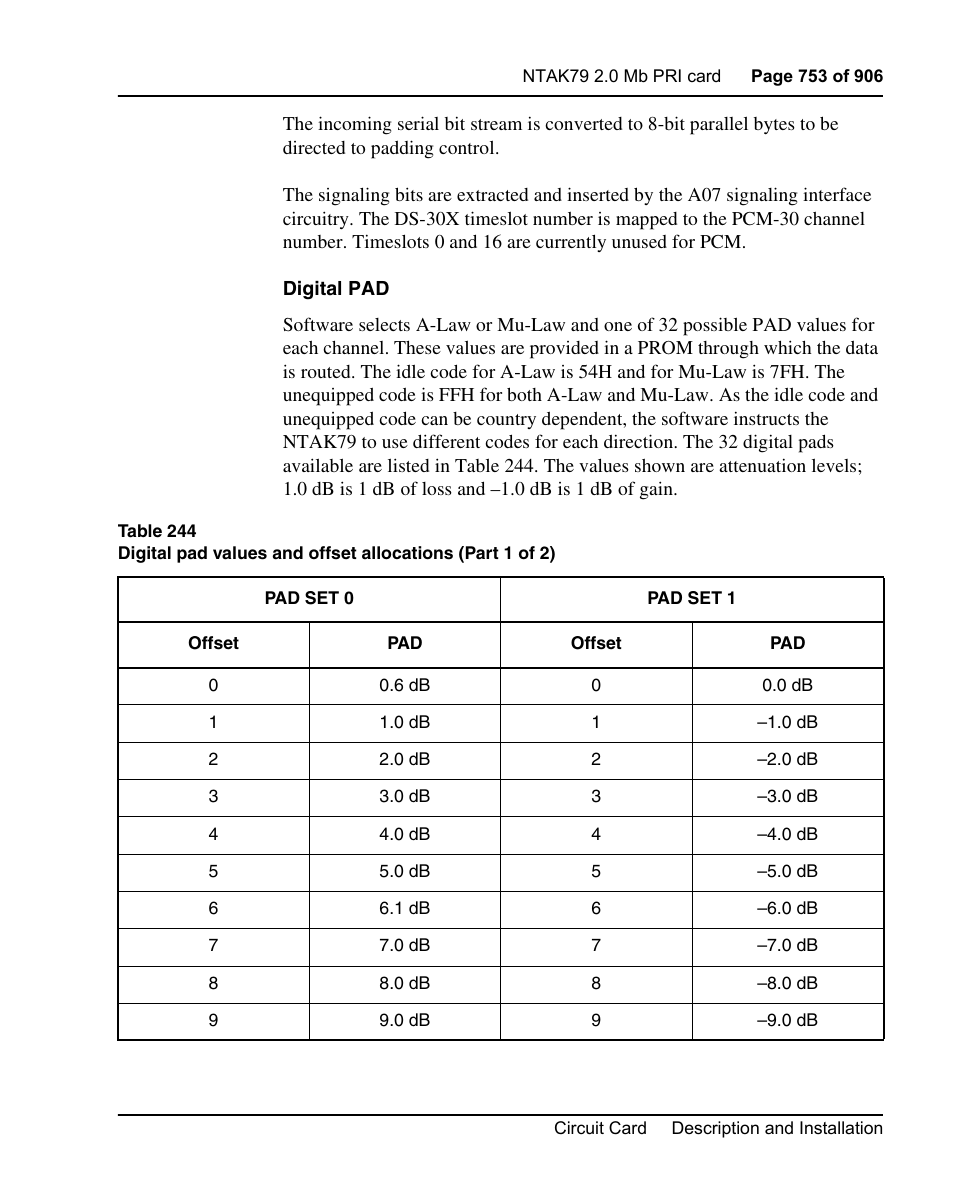 Nortel Networks Circuit Card User Manual | Page 753 / 908