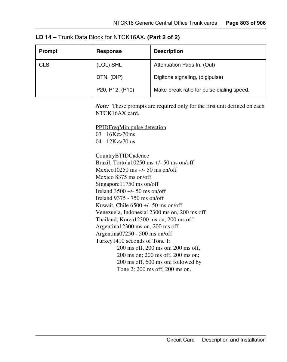 Nortel Networks Circuit Card User Manual | Page 803 / 908