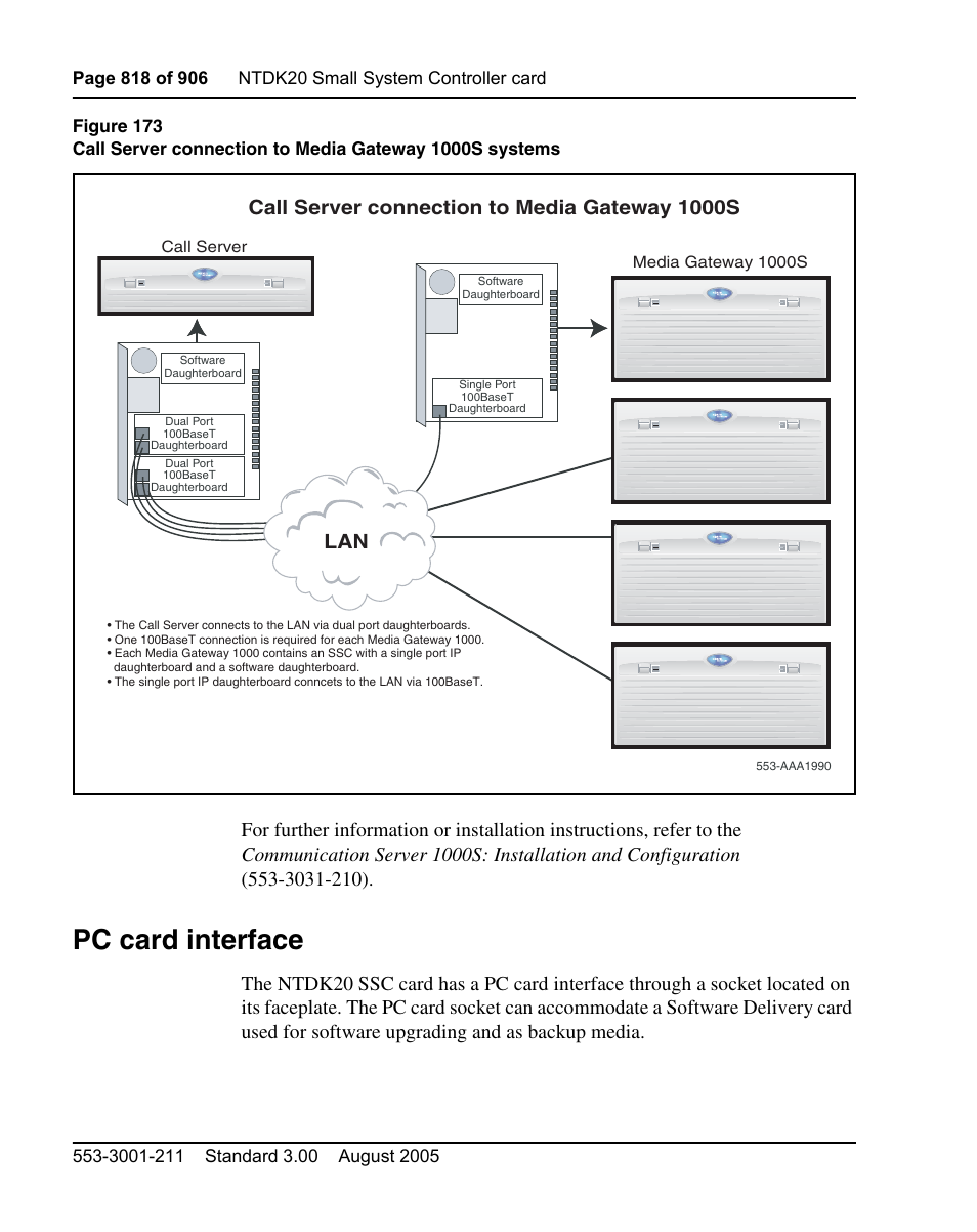 Pc card interface, See figure 173 on, Call server connection to media gateway 1000s lan | Nortel Networks Circuit Card User Manual | Page 818 / 908