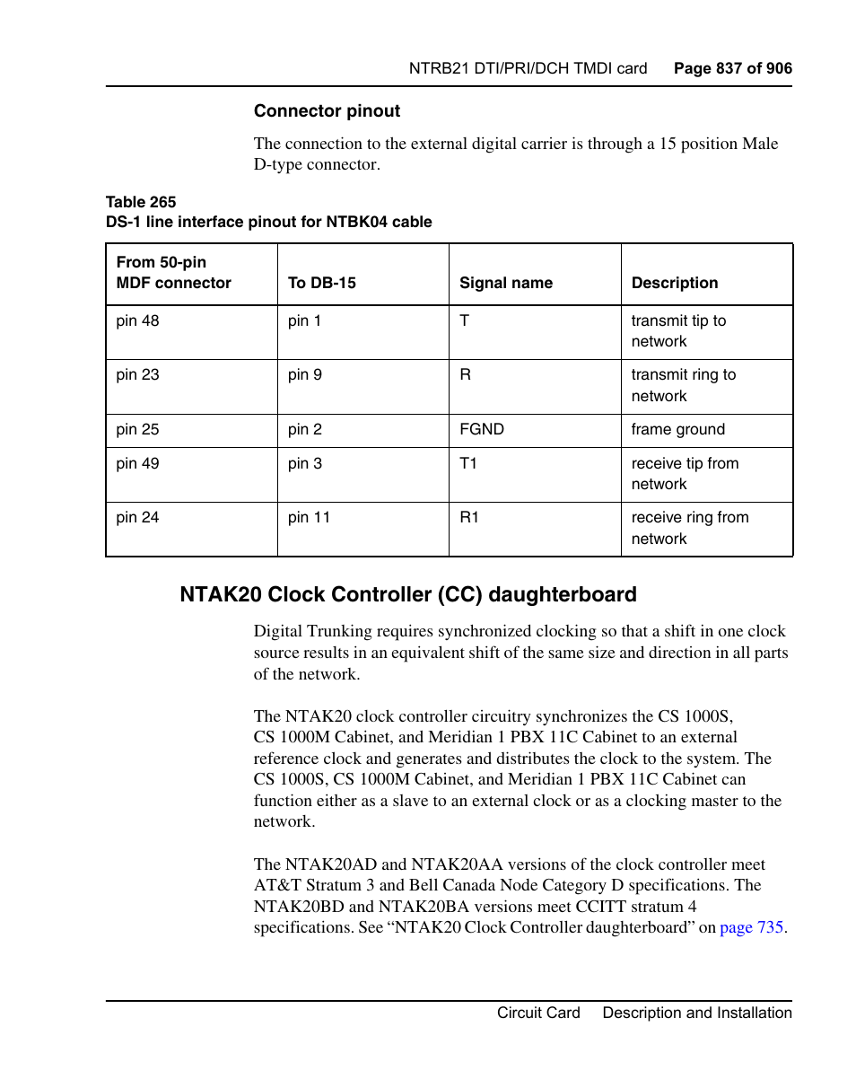 Ntak20 clock controller (cc) daughterboard | Nortel Networks Circuit Card User Manual | Page 837 / 908