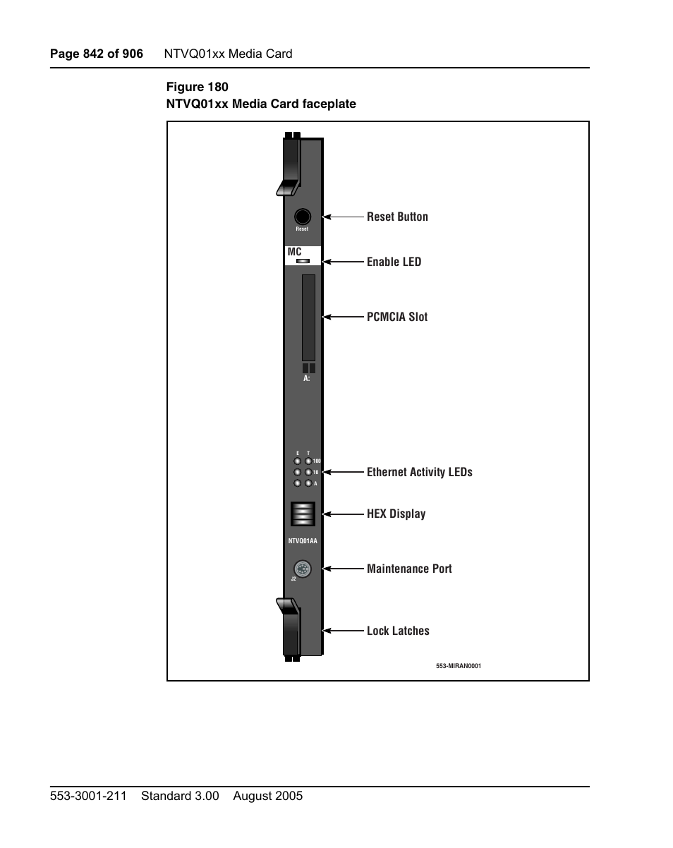 Nortel Networks Circuit Card User Manual | Page 842 / 908