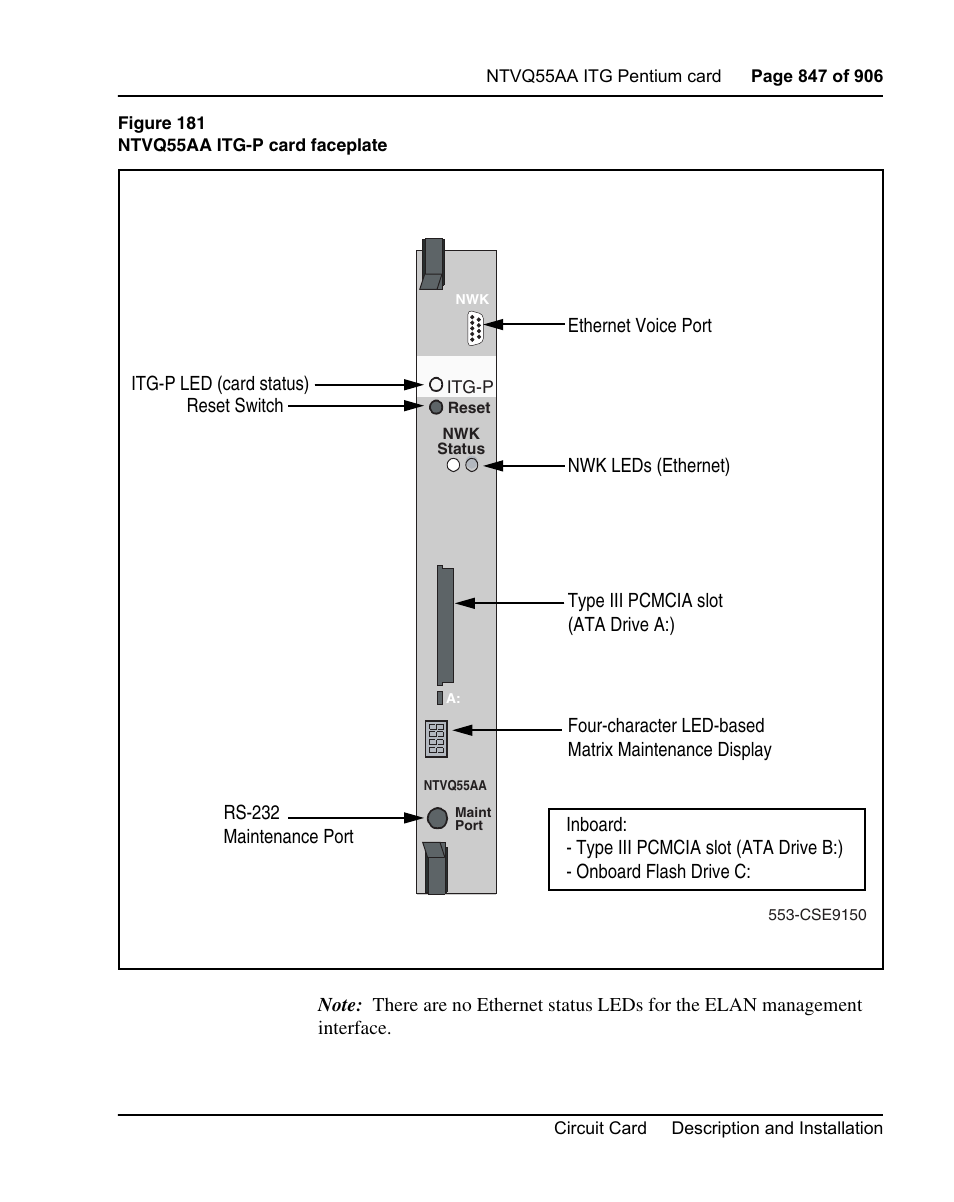 Nortel Networks Circuit Card User Manual | Page 847 / 908