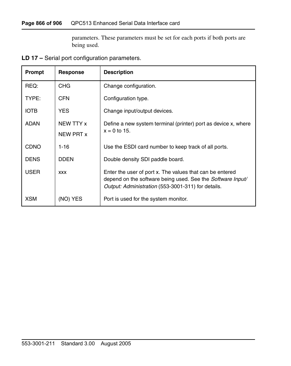 Ld 17 – serial port configuration | Nortel Networks Circuit Card User Manual | Page 866 / 908