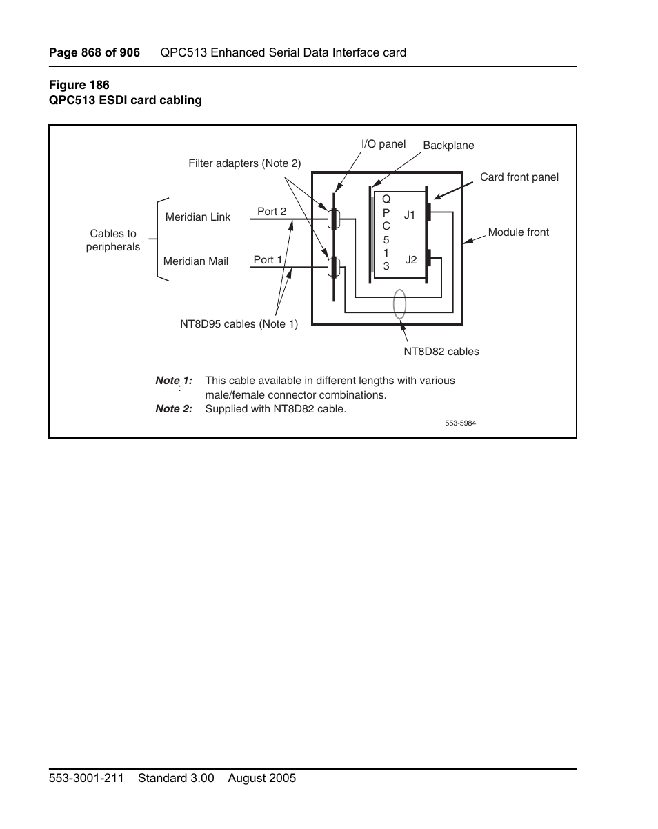 Nortel Networks Circuit Card User Manual | Page 868 / 908