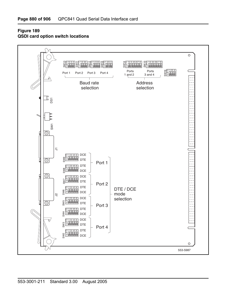 Figure 189 on, Port 1, Port 4 | Port 2, Port 3 dte / dce mode selection, Baud rate selection address selection | Nortel Networks Circuit Card User Manual | Page 880 / 908