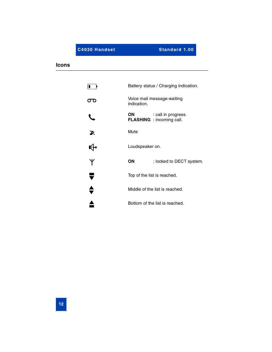 Icons | Nortel Networks C4030 User Manual | Page 10 / 32