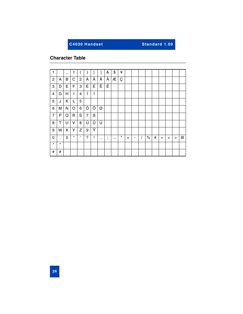 Character table | Nortel Networks C4030 User Manual | Page 22 / 32