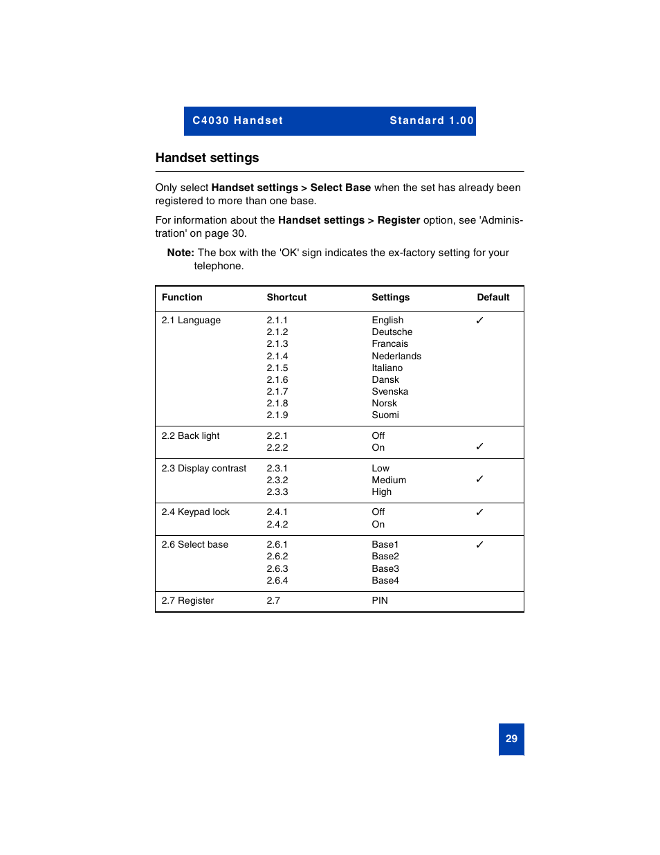 Handset settings | Nortel Networks C4030 User Manual | Page 27 / 32