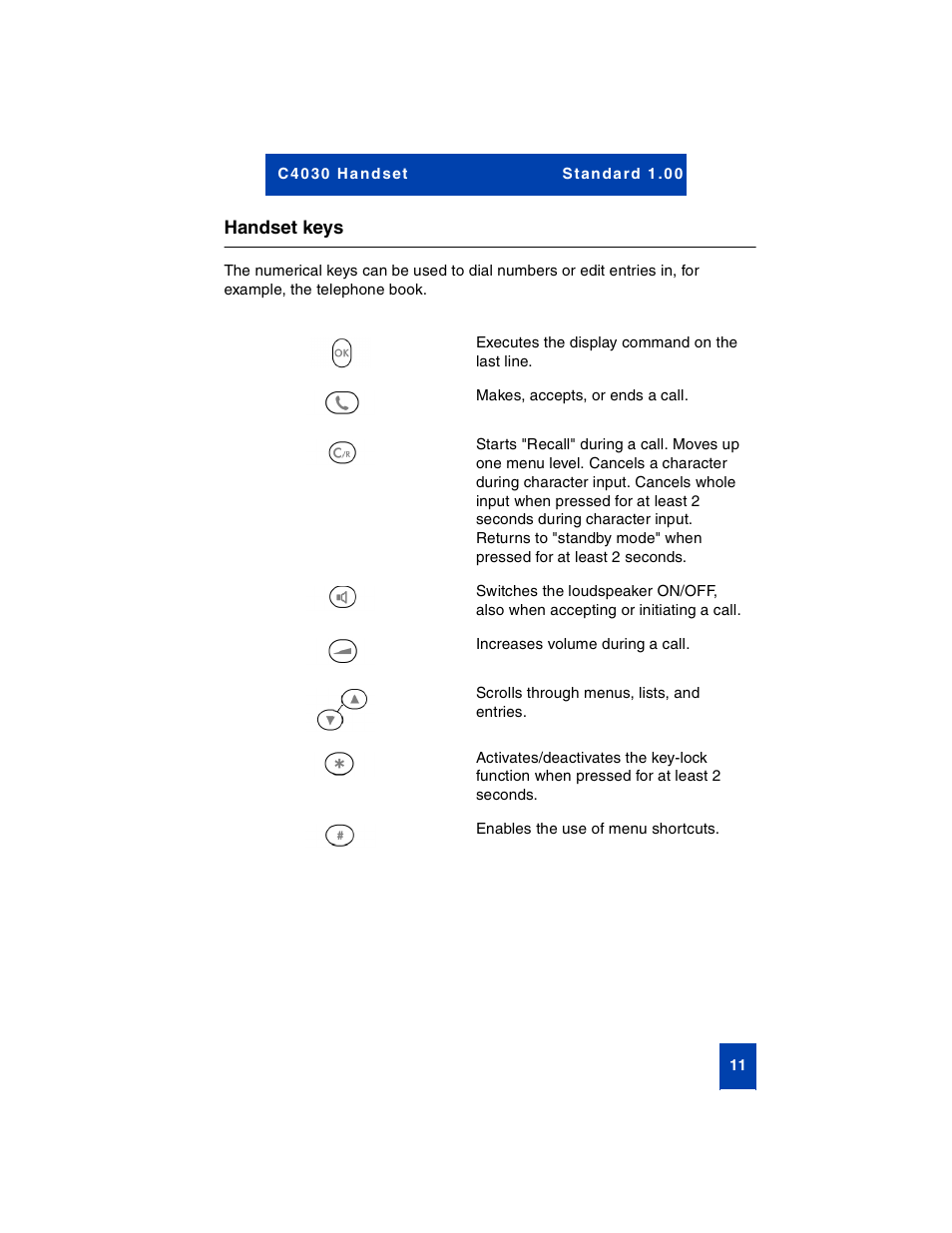 Handset keys | Nortel Networks C4030 User Manual | Page 9 / 32