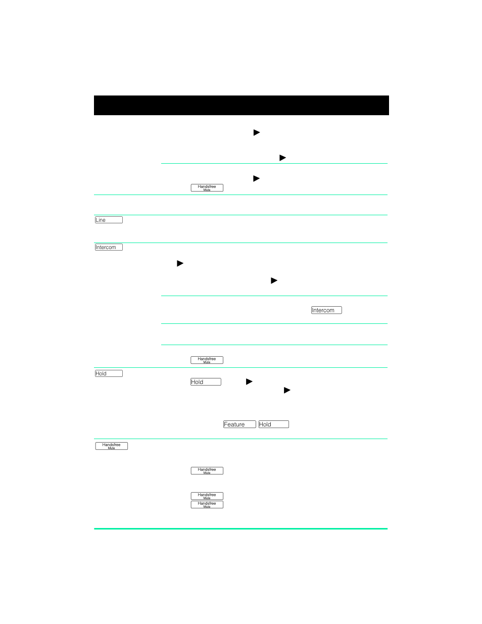 Making and answering calls | Nortel Networks Norstar M7324 User Manual | Page 4 / 6