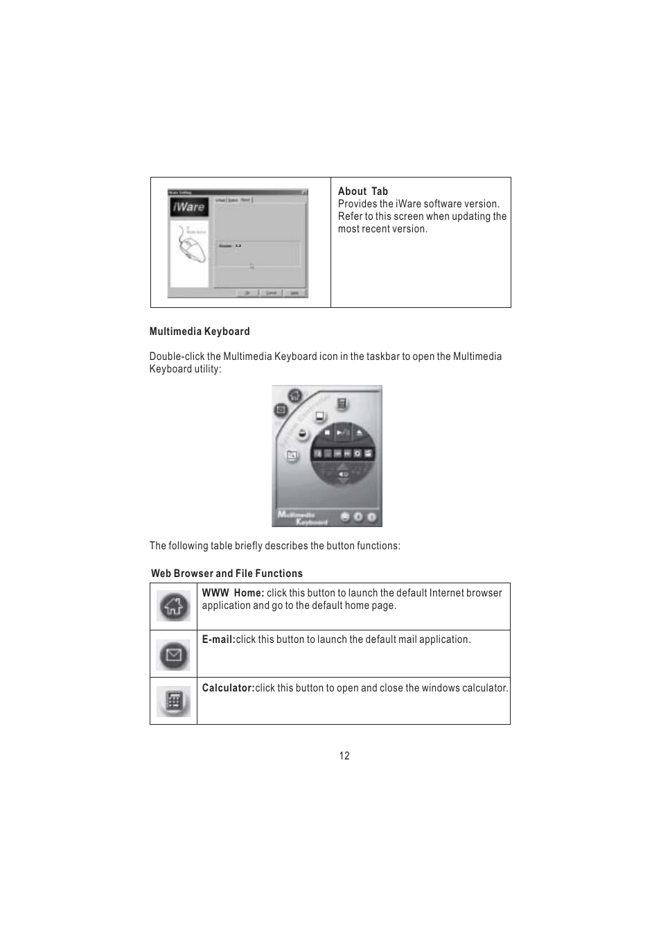 Nortel Networks AKM9600/8 User Manual | Page 15 / 19