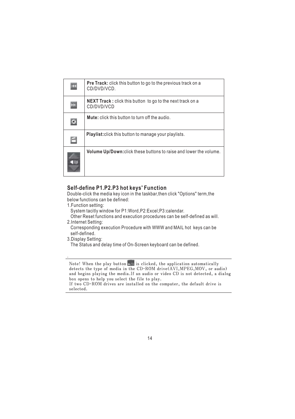 Nortel Networks AKM9600/8 User Manual | Page 17 / 19