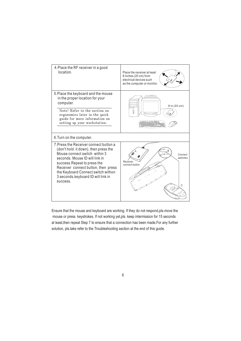 Nortel Networks AKM9600/8 User Manual | Page 9 / 19