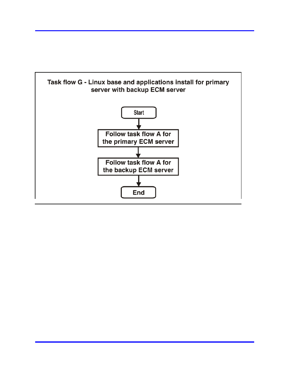 Nortel Networks NN43001-315 User Manual | Page 22 / 148