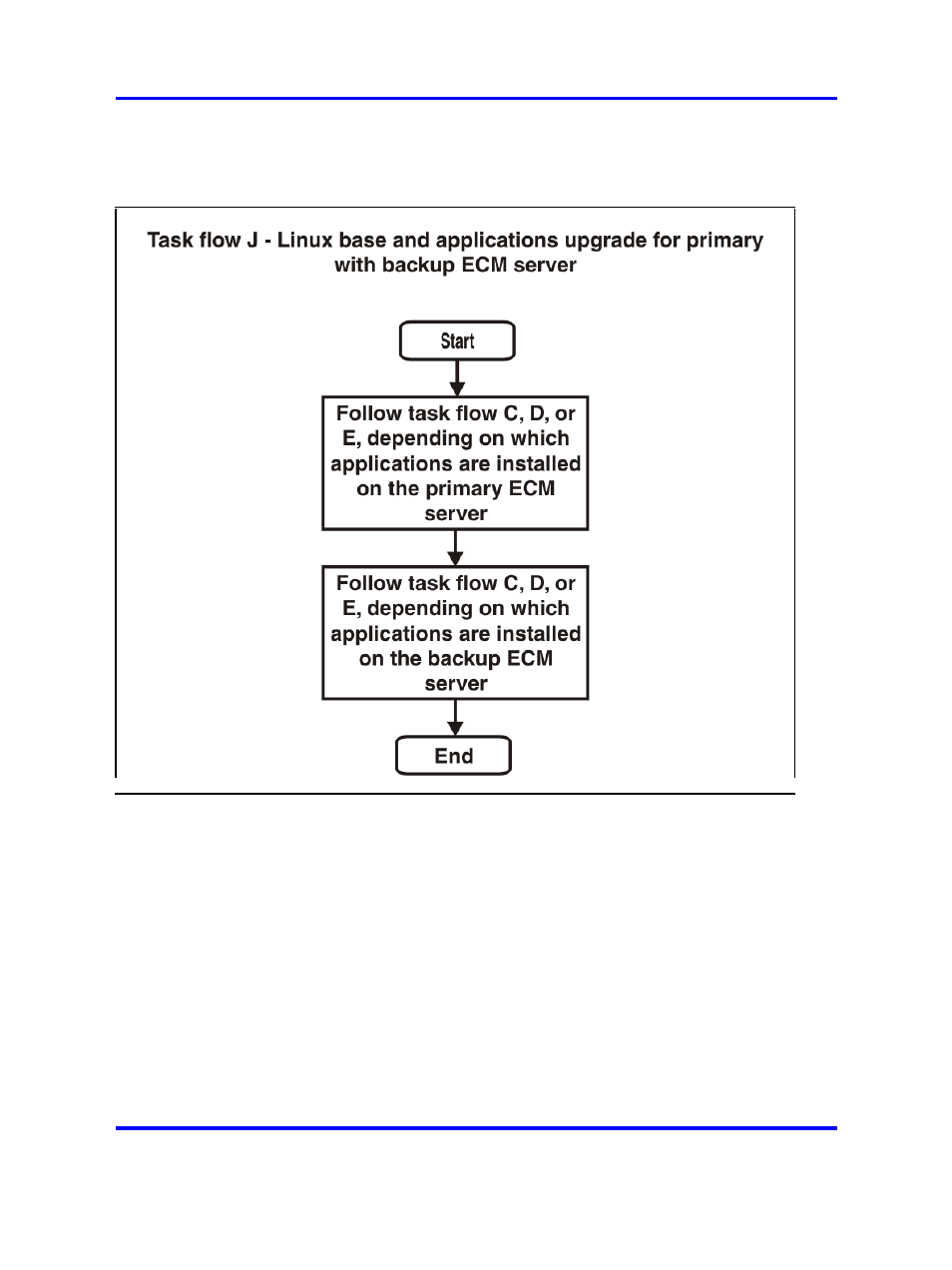 Nortel Networks NN43001-315 User Manual | Page 25 / 148