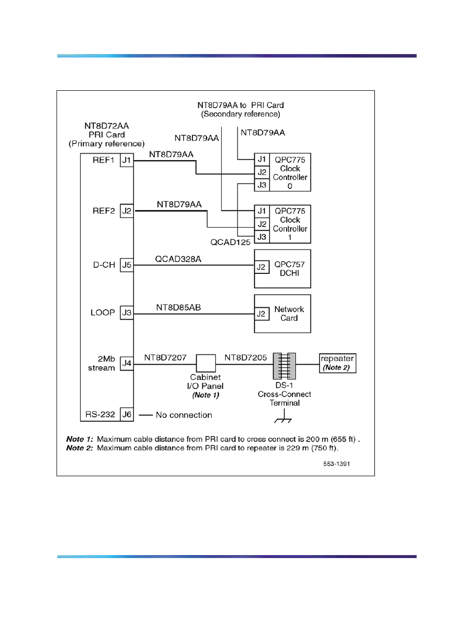 Figure 43 "nt8d72 | Nortel Networks NN43001-301 User Manual | Page 105 / 306