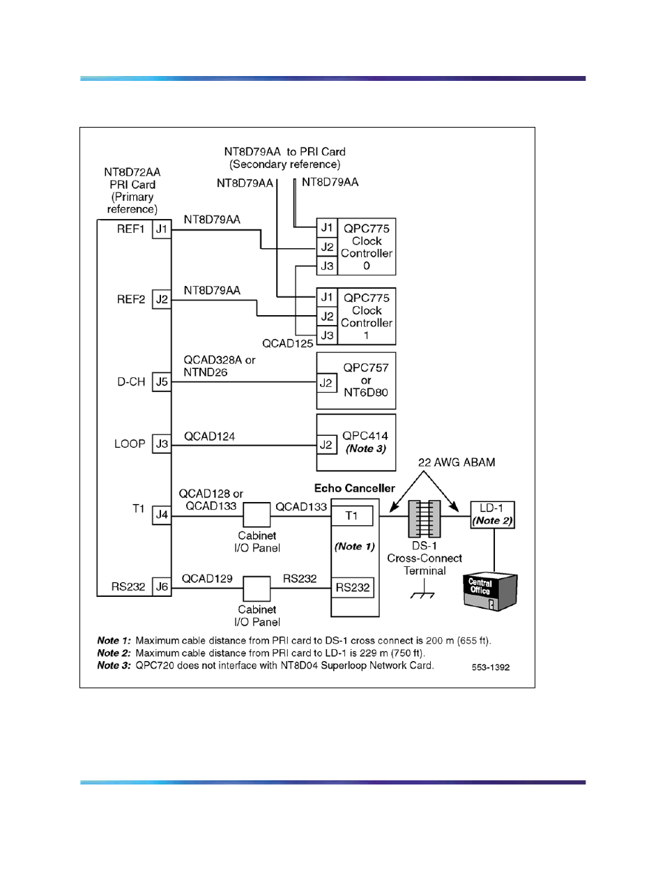 Figure 44 "nt8d72 (single group cabling) for | Nortel Networks NN43001-301 User Manual | Page 106 / 306