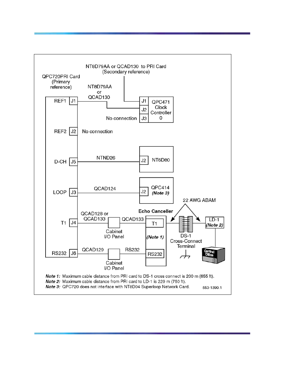 Figure 48 "qpc720 (half group | Nortel Networks NN43001-301 User Manual | Page 110 / 306