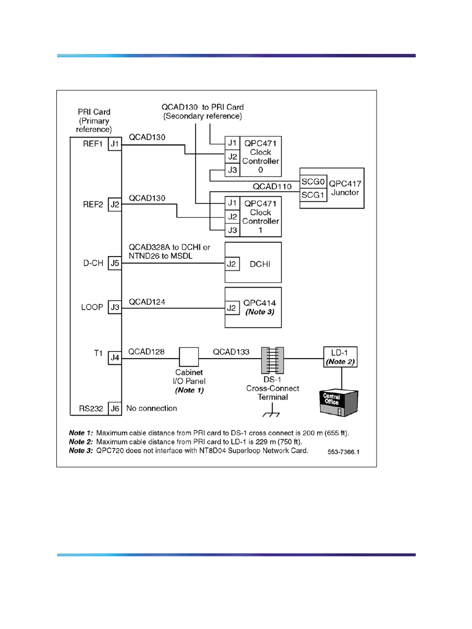 Figure 51 "qpc720 multi group cabling without | Nortel Networks NN43001-301 User Manual | Page 113 / 306