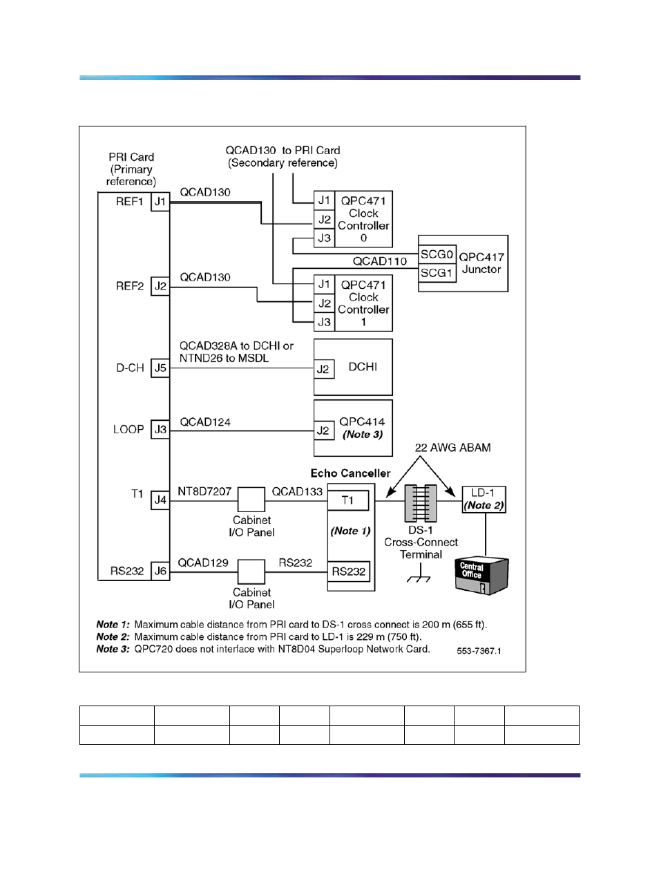 Figure 52 "qpc720 multi group cabling | Nortel Networks NN43001-301 User Manual | Page 114 / 306