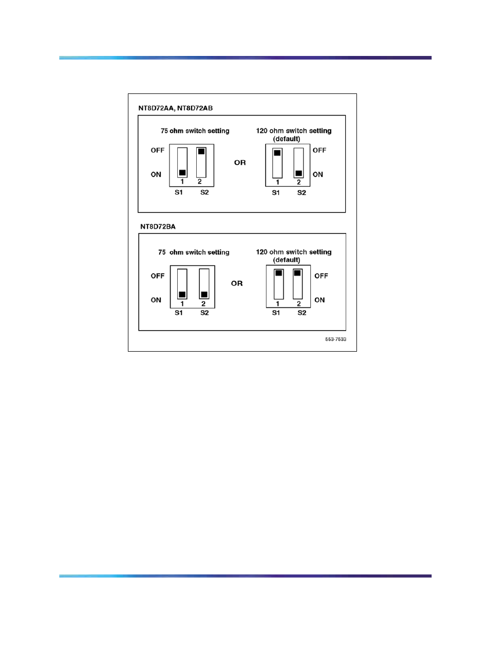 Nortel Networks NN43001-301 User Manual | Page 121 / 306