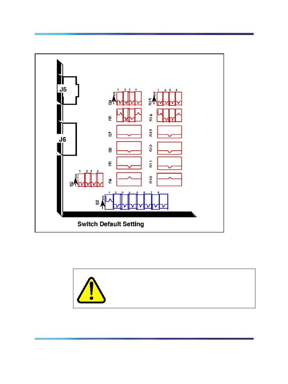 Install the nt5d12 ddp, Figure 58 nt5d12 switch default settings, Caution | Nortel Networks NN43001-301 User Manual | Page 150 / 306