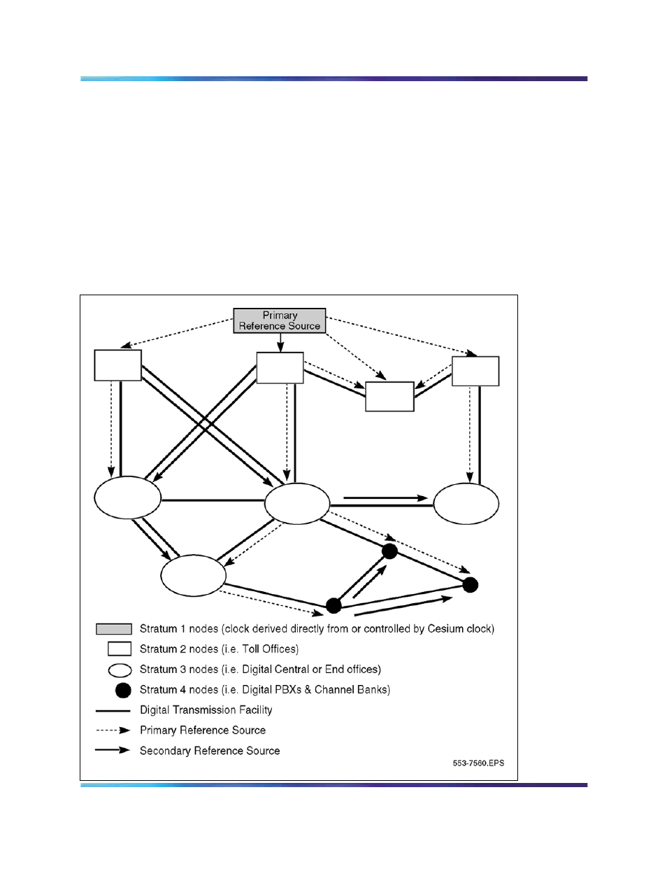Figure 59 hierarchical synchronization, Hierarchical synchronization | Nortel Networks NN43001-301 User Manual | Page 159 / 306