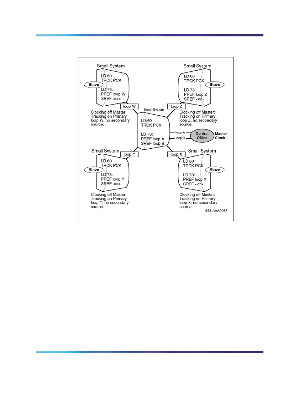 Nortel Networks NN43001-301 User Manual | Page 163 / 306