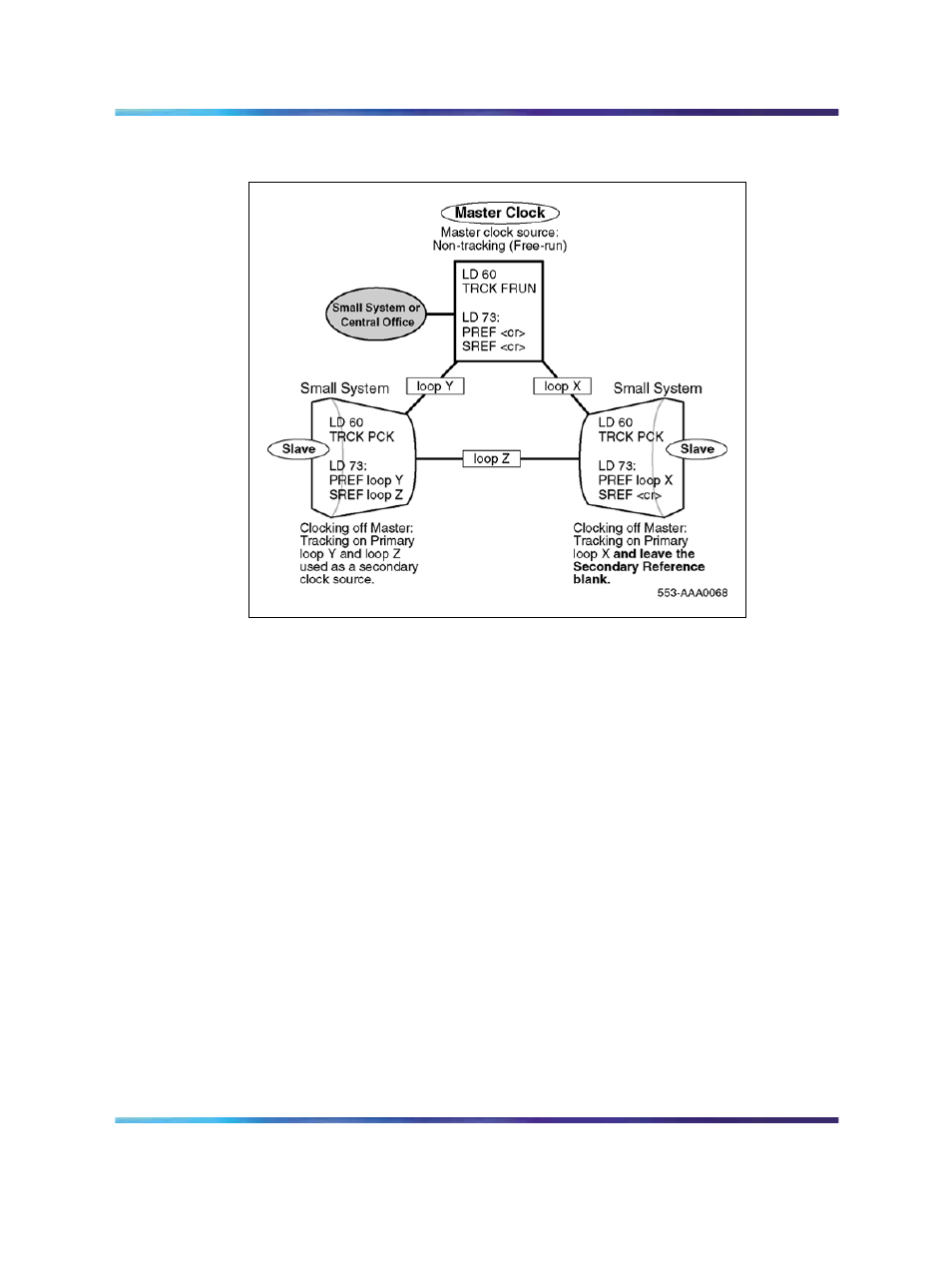 Nortel Networks NN43001-301 User Manual | Page 164 / 306