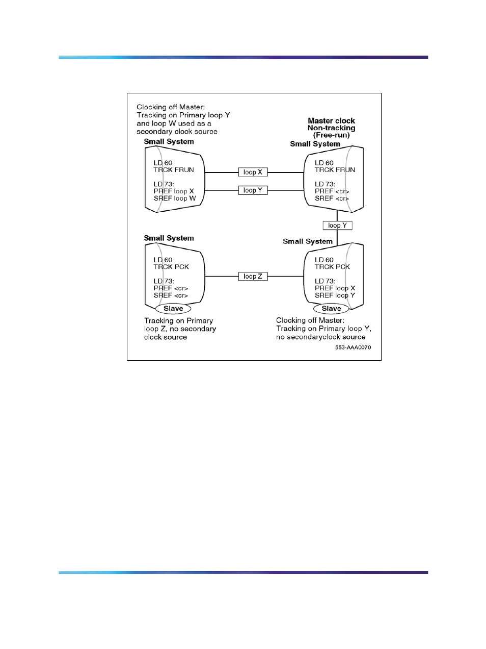 Nortel Networks NN43001-301 User Manual | Page 166 / 306