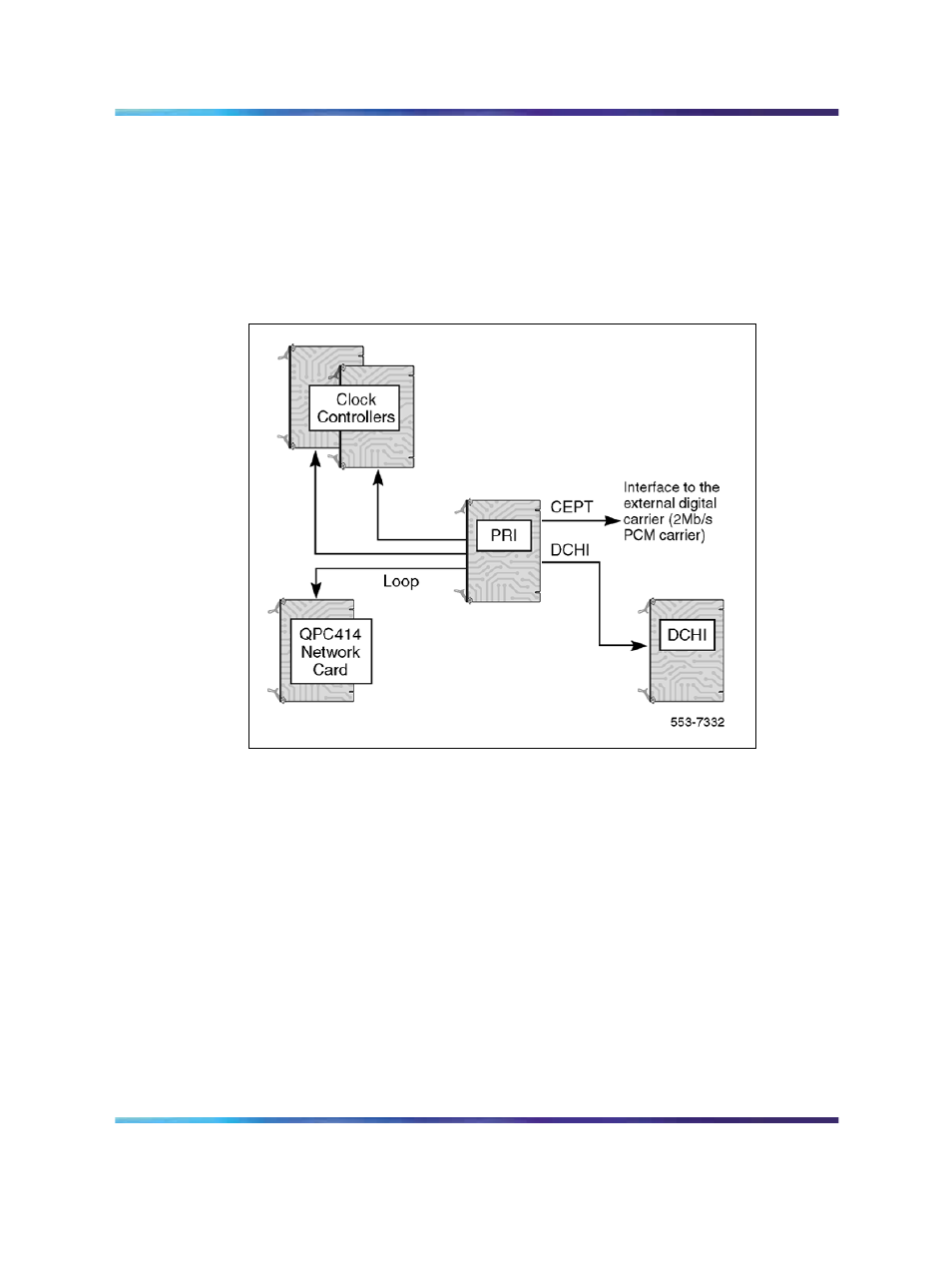 Isdn signaling link (isl) hardware, Figures | Nortel Networks NN43001-301 User Manual | Page 18 / 306