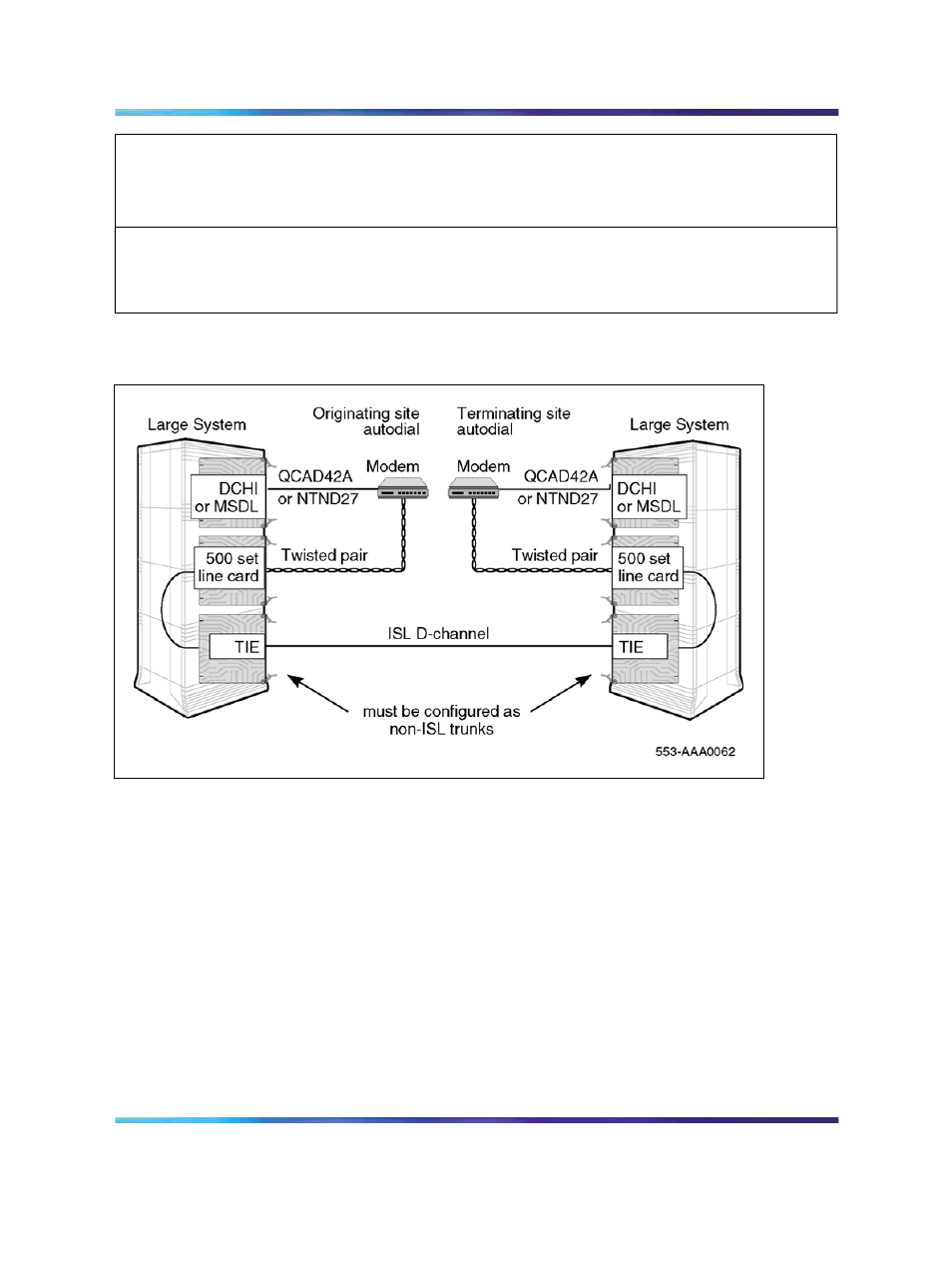 Figure 73 "isl dedicated mode, using, Dedicated mode using pri/dti trunks | Nortel Networks NN43001-301 User Manual | Page 186 / 306