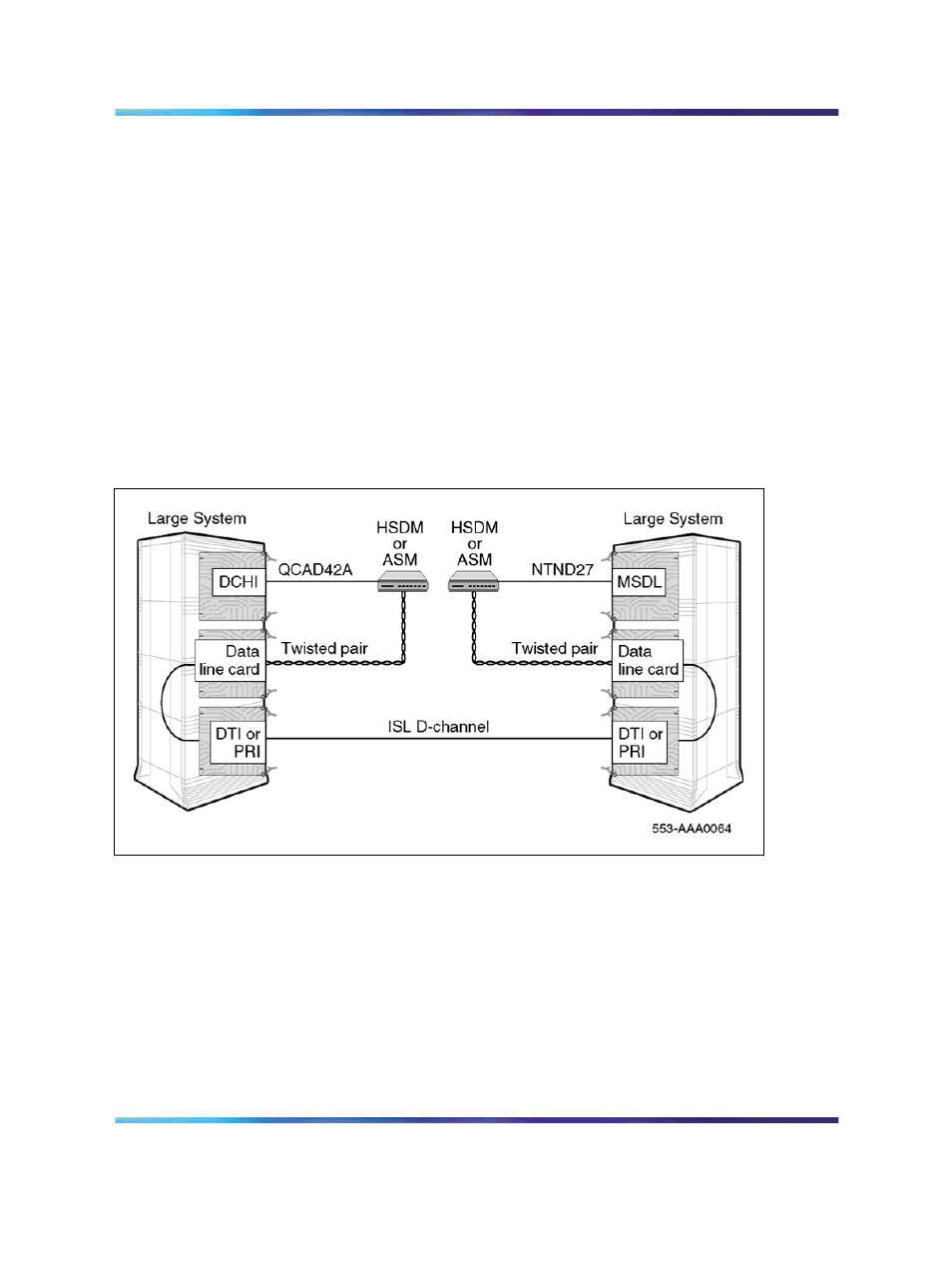 Figure 74 isl dedicated mode: using pri/dti trunk | Nortel Networks NN43001-301 User Manual | Page 187 / 306